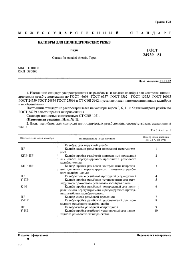 ГОСТ 24939-81,  1.