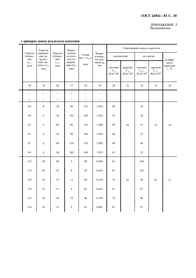 ГОСТ 24941-81,  11.