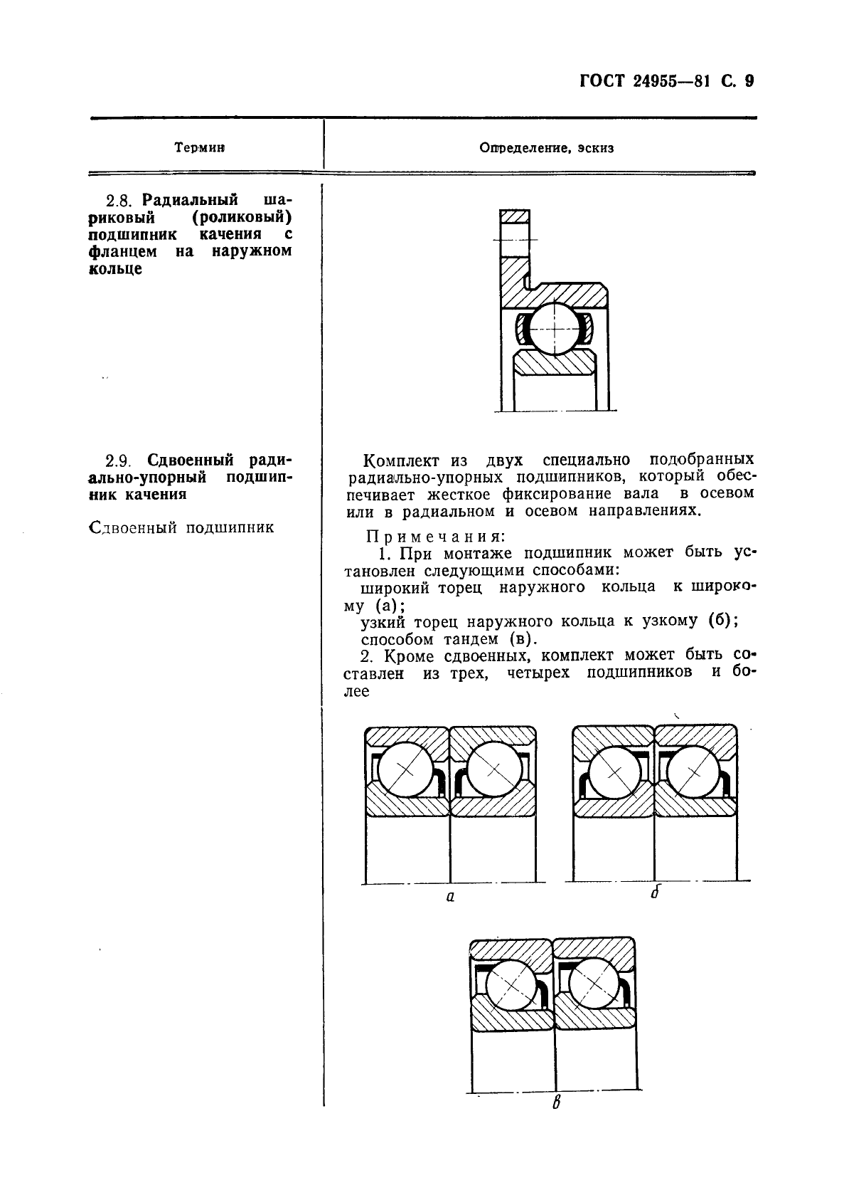  24955-81,  10.