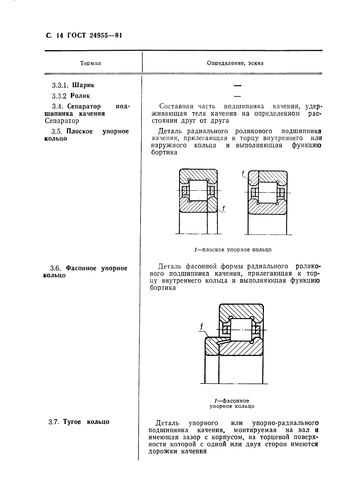 ГОСТ 24955-81,  15.