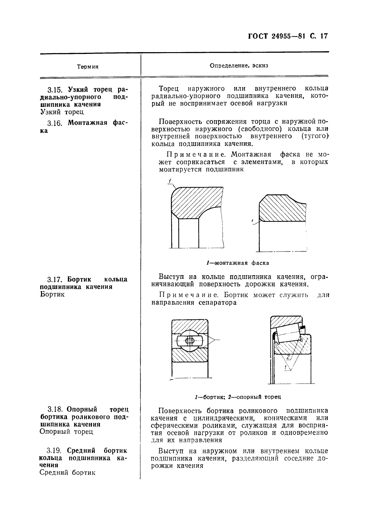 ГОСТ 24955-81,  18.