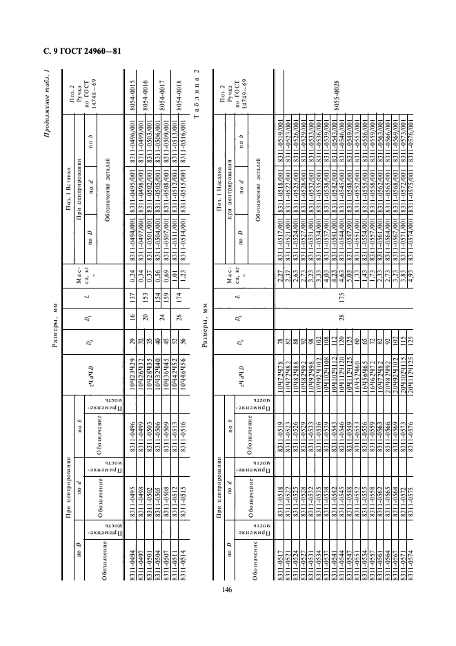 ГОСТ 24960-81,  9.