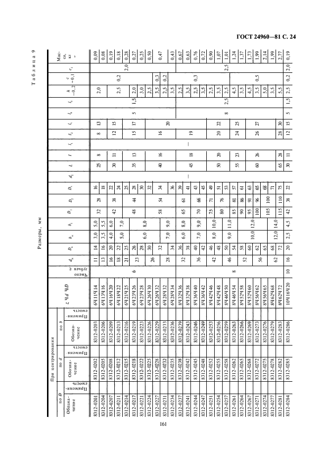 ГОСТ 24960-81,  24.