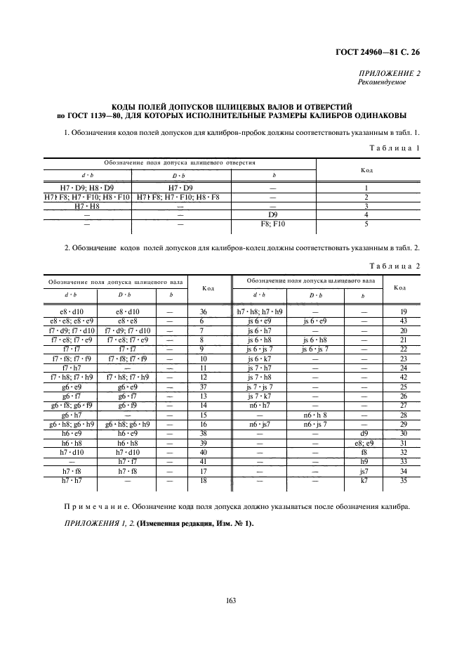 ГОСТ 24960-81,  26.