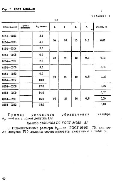  24968-81,  2.