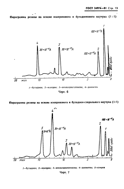 ГОСТ 24974-81,  15.