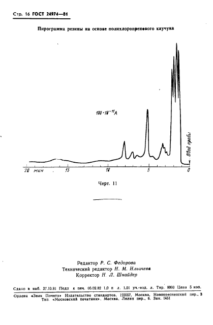 ГОСТ 24974-81,  18.