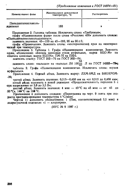 ГОСТ 24974-81,  22.