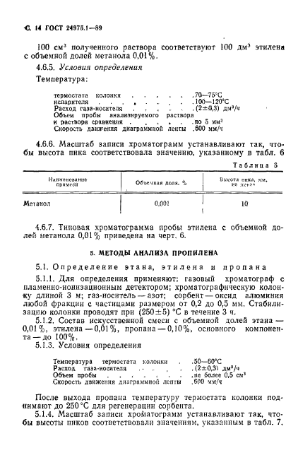 ГОСТ 24975.1-89,  16.