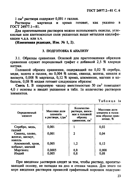 ГОСТ 24977.2-81,  6.