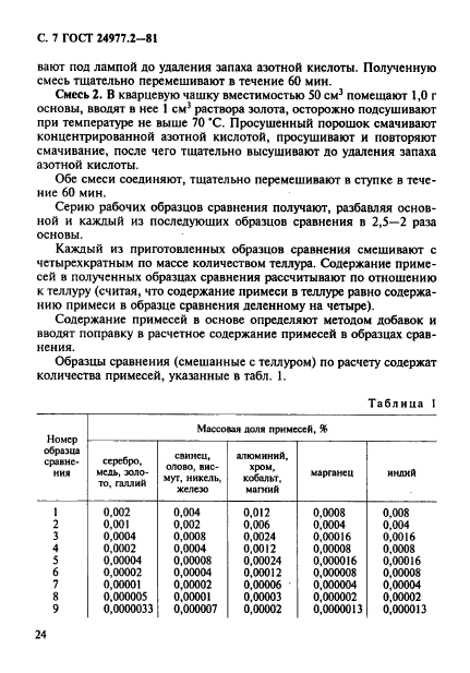 ГОСТ 24977.2-81,  7.