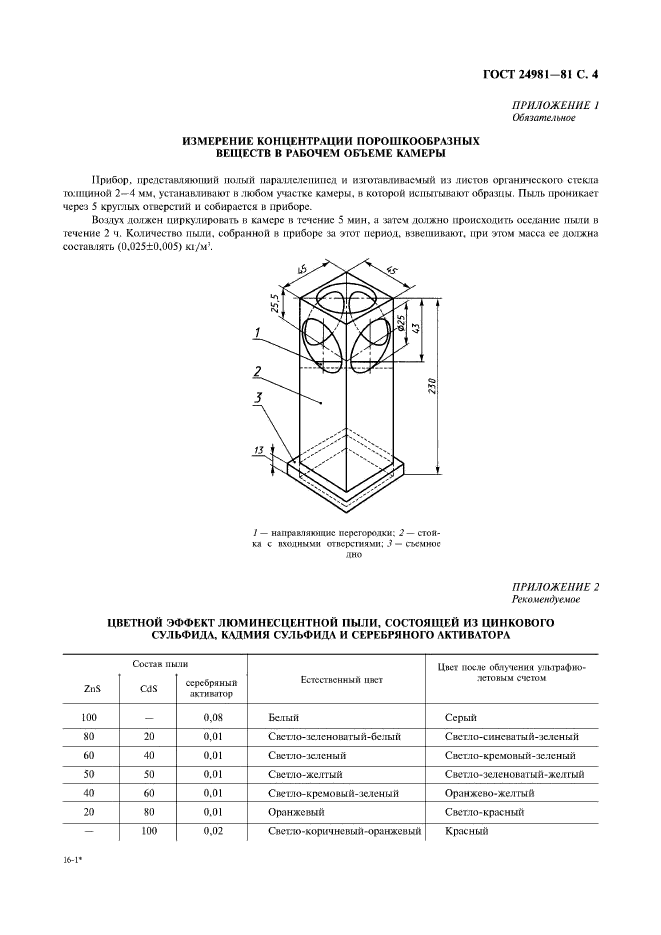 ГОСТ 24981-81,  5.