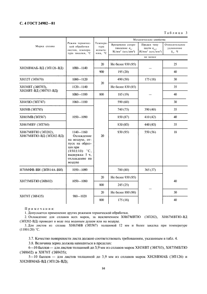 ГОСТ 24982-81,  4.