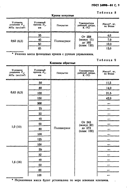 ГОСТ 24990-81,  10.