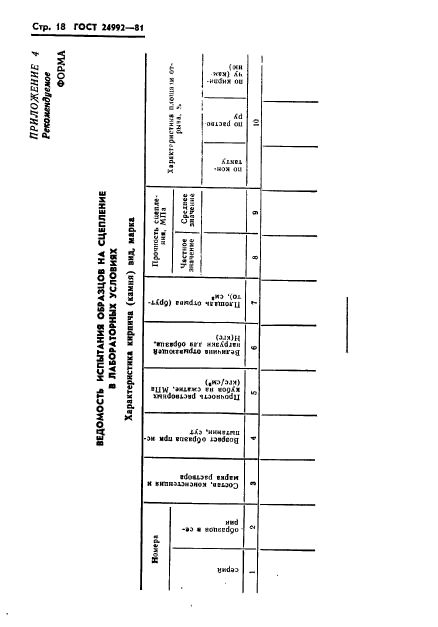 ГОСТ 24992-81,  20.