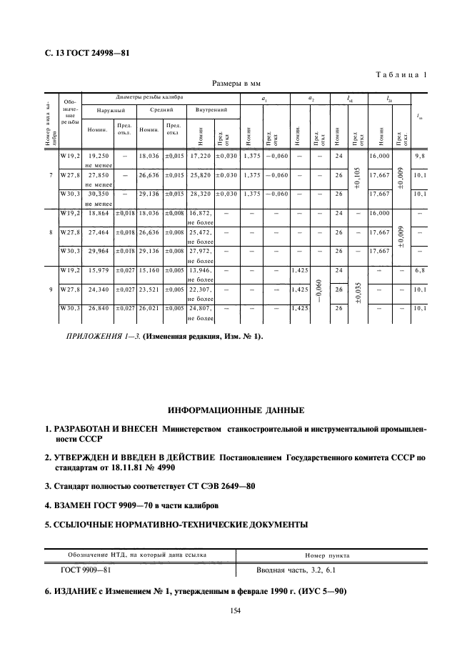 ГОСТ 24998-81,  13.