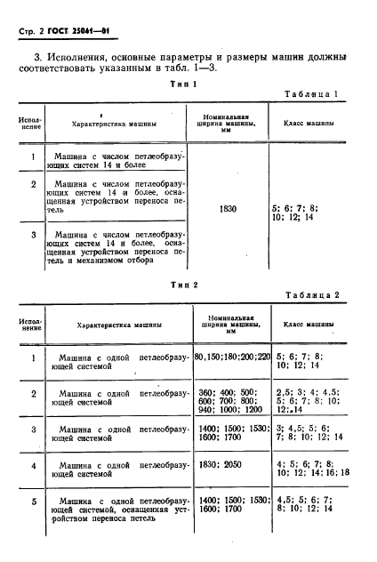 ГОСТ 25041-81,  4.