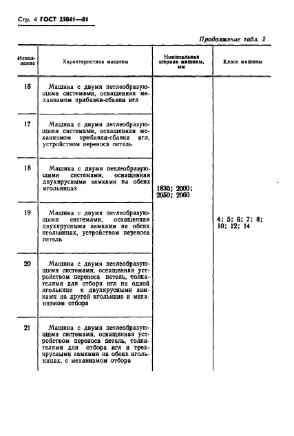 ГОСТ 25041-81,  6.