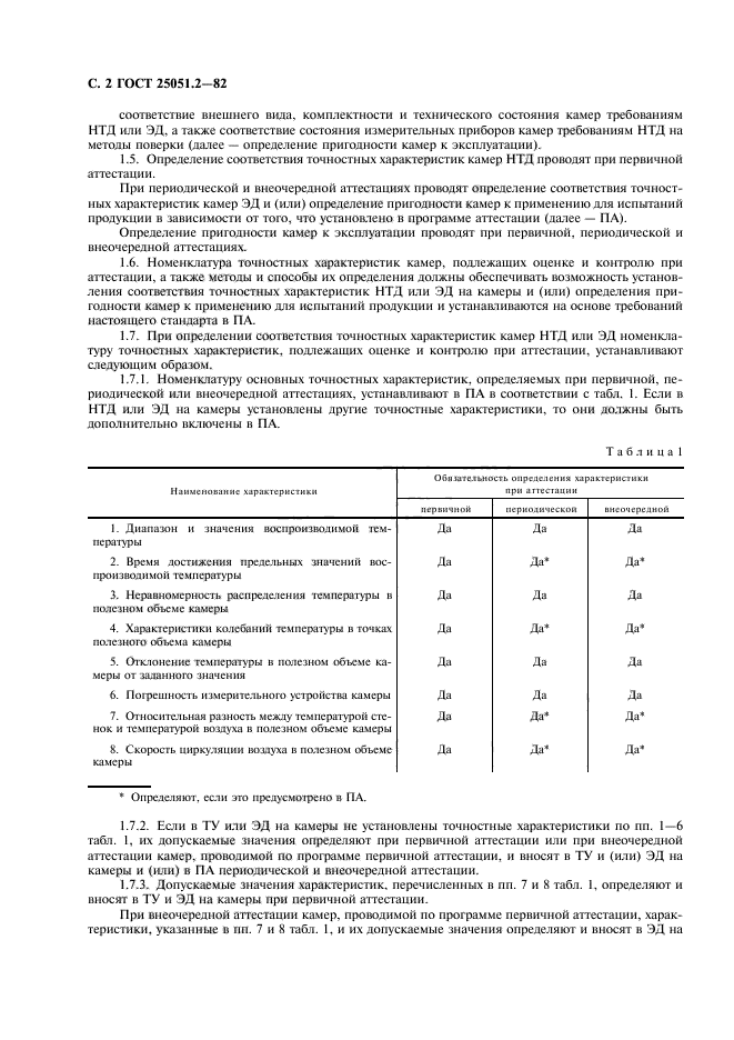 ГОСТ 25051.2-82,  3.