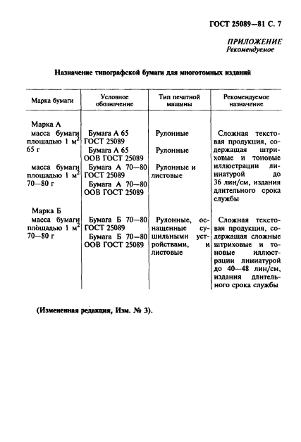 ГОСТ 25089-81,  8.