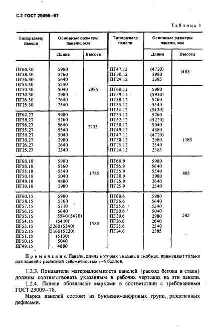 ГОСТ 25098-87,  3.