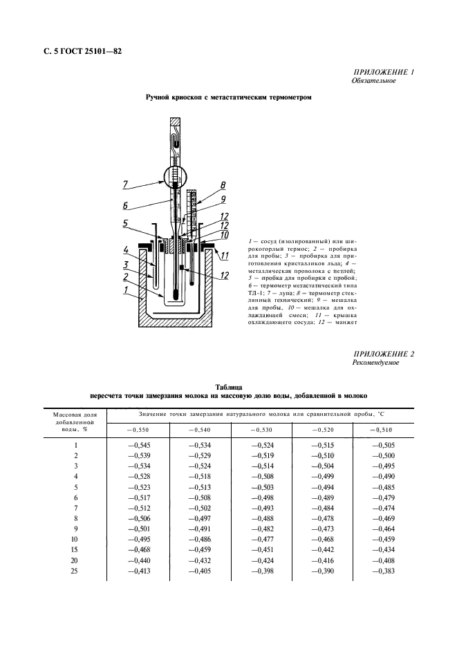 ГОСТ 25101-82,  6.