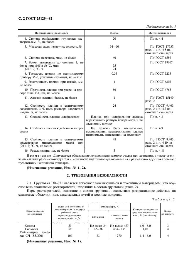 ГОСТ 25129-82,  3.