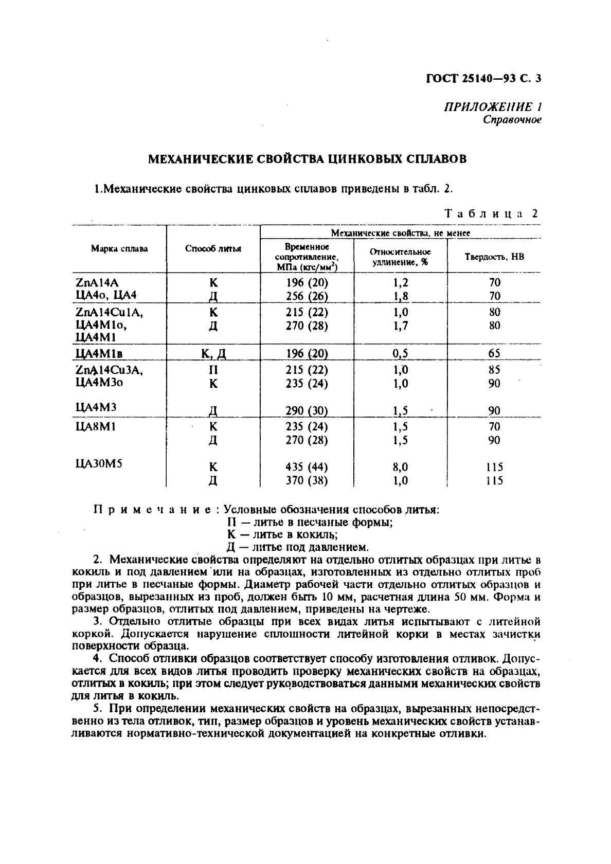 ГОСТ 25140-93,  5.