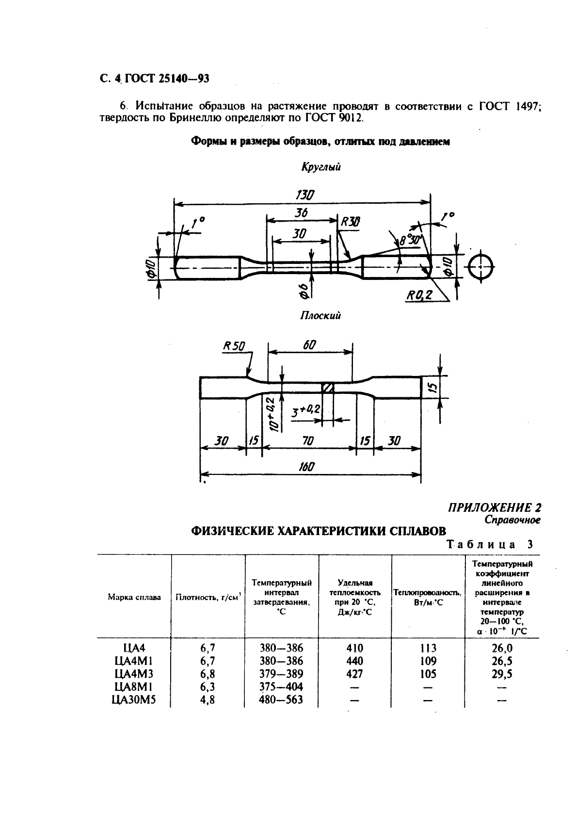 ГОСТ 25140-93,  6.