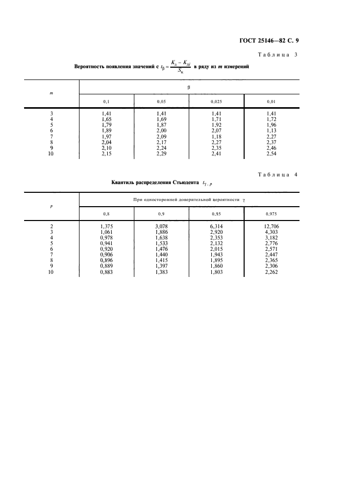 ГОСТ 25146-82,  10.