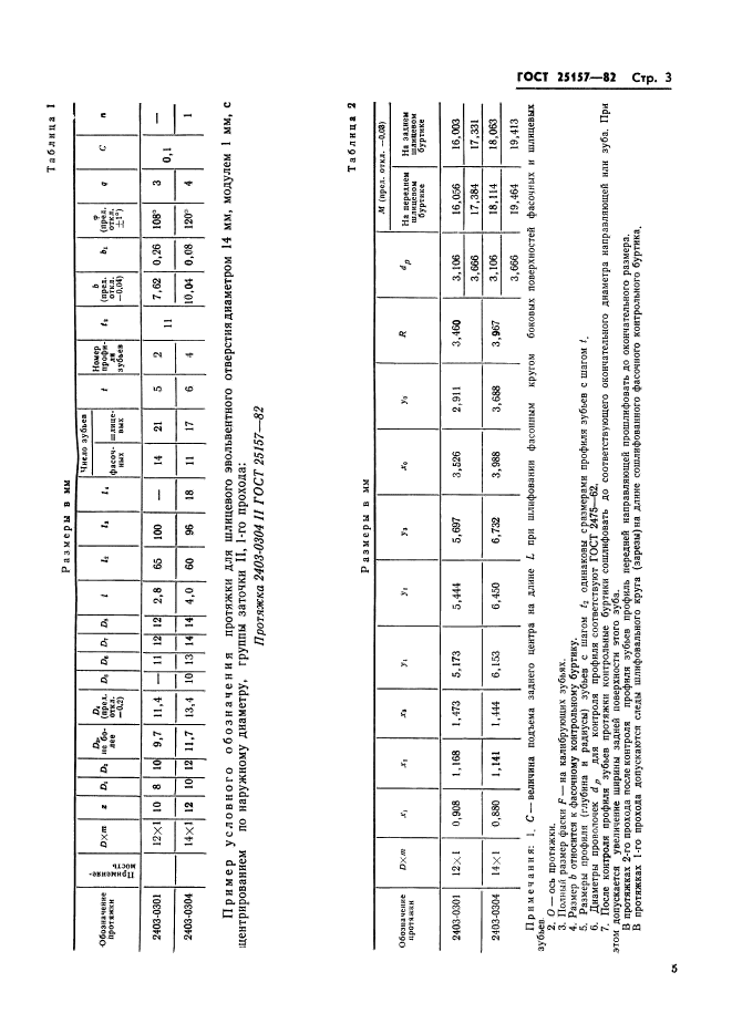  25157-82,  7.