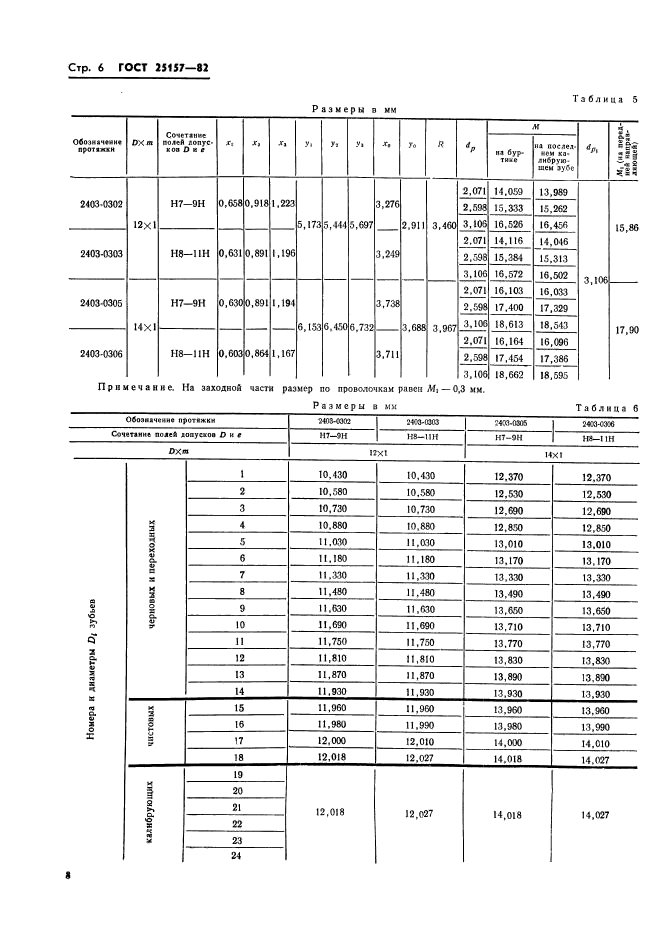  25157-82,  10.