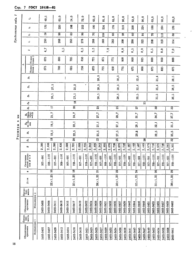 ГОСТ 25158-82,  7.