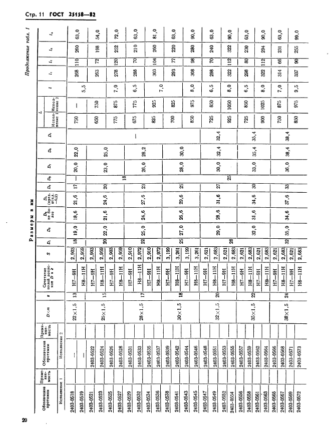 ГОСТ 25158-82,  11.