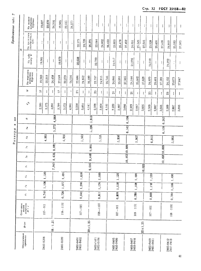 ГОСТ 25158-82,  32.