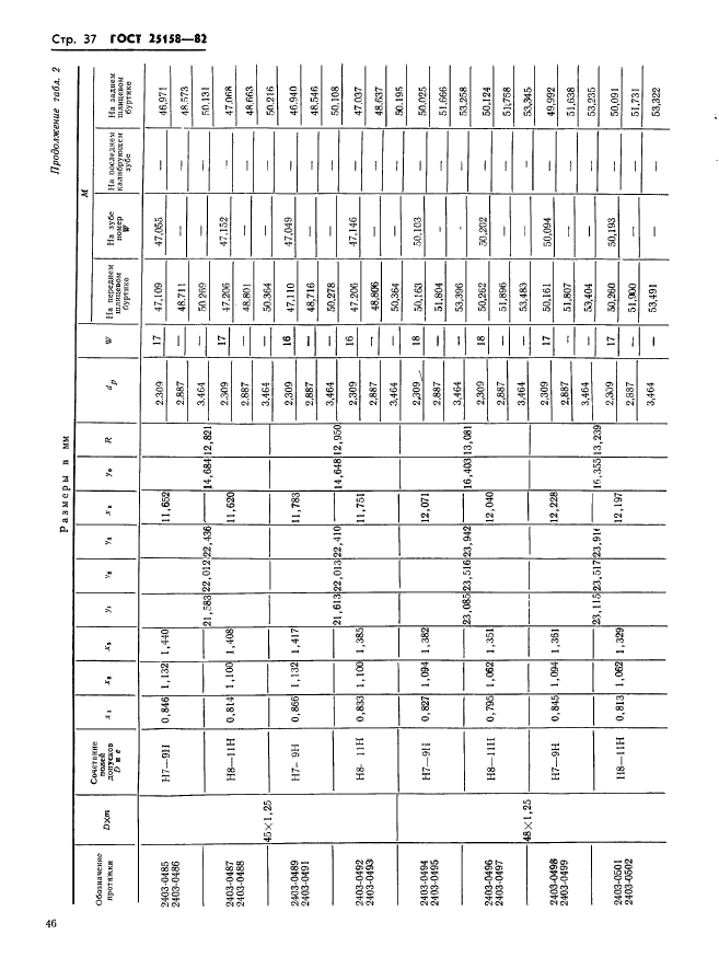 ГОСТ 25158-82,  37.