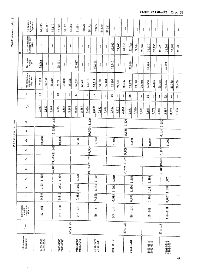 ГОСТ 25158-82,  38.