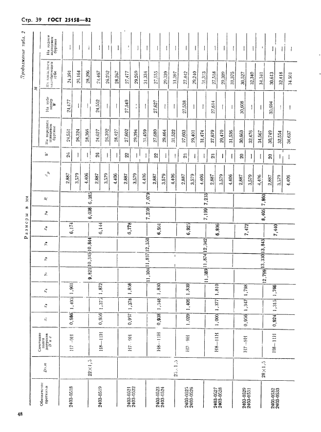 ГОСТ 25158-82,  39.