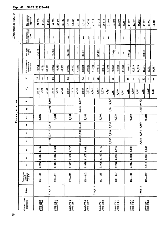 ГОСТ 25158-82,  41.