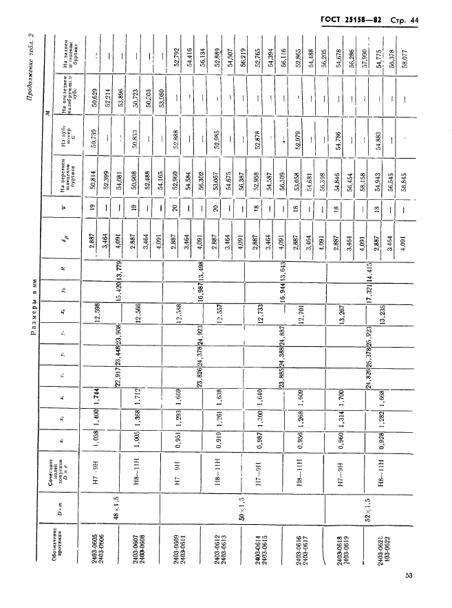 ГОСТ 25158-82,  44.