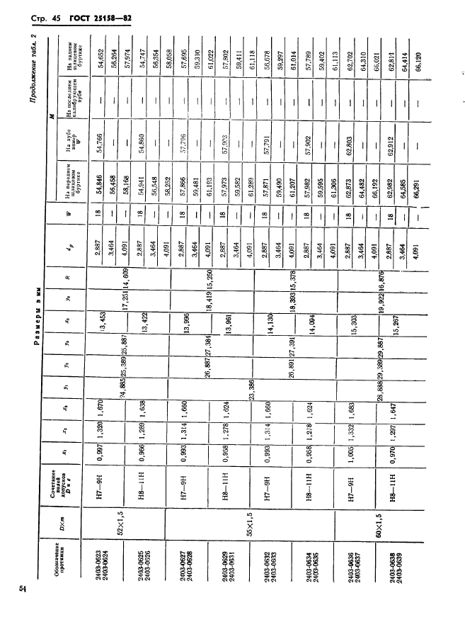 ГОСТ 25158-82,  45.