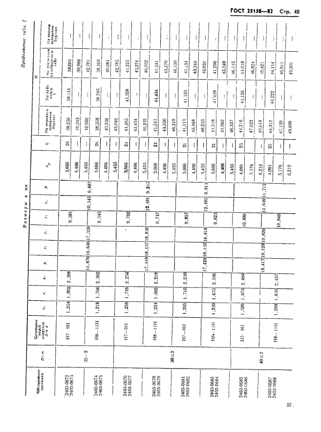 ГОСТ 25158-82,  48.