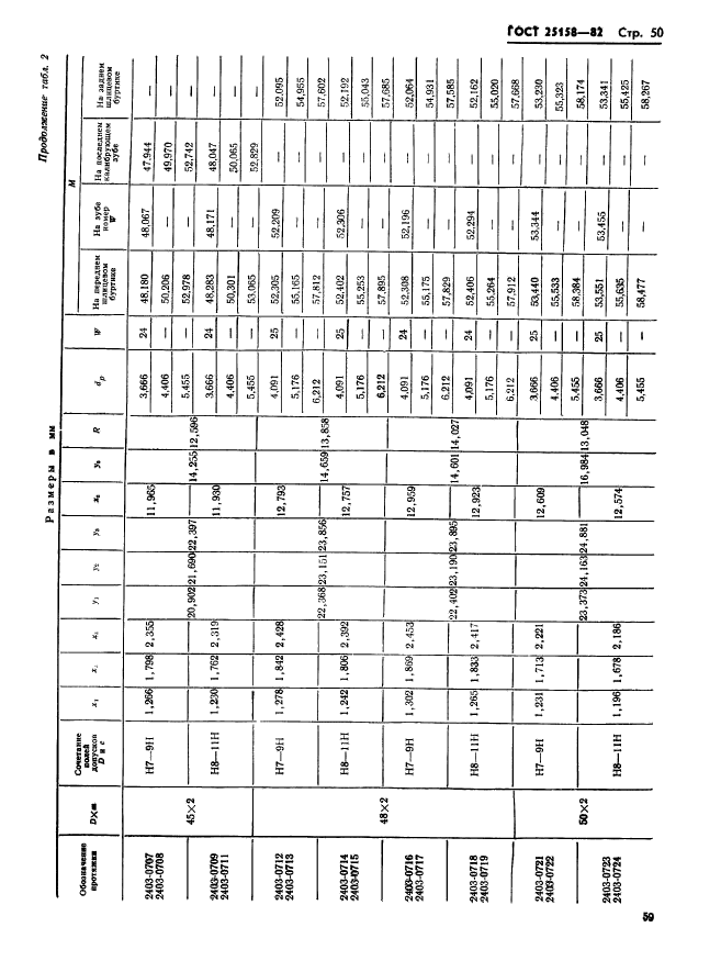 ГОСТ 25158-82,  50.