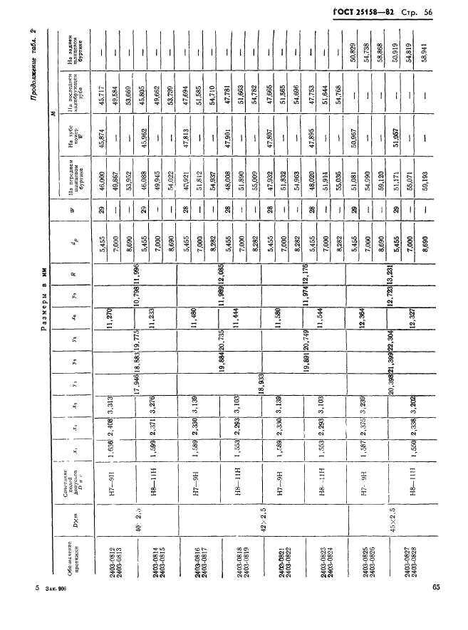 ГОСТ 25158-82,  56.