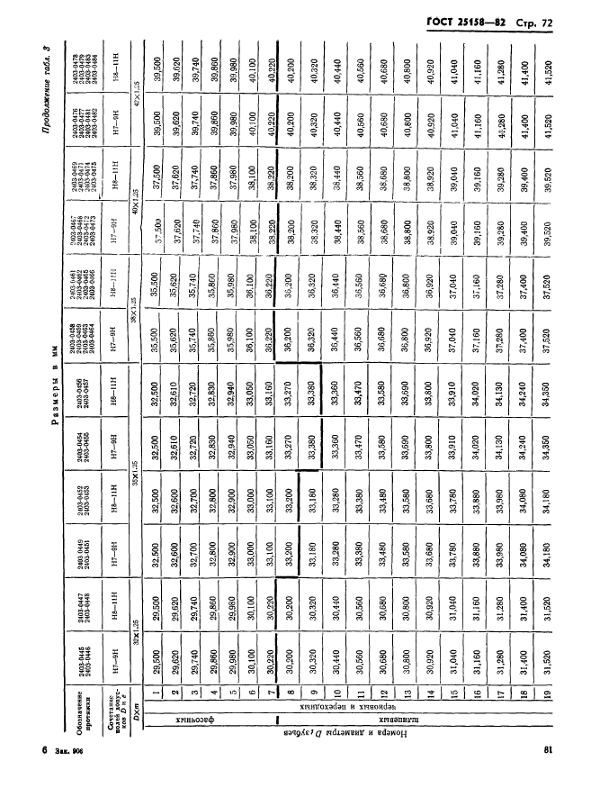 ГОСТ 25158-82,  72.