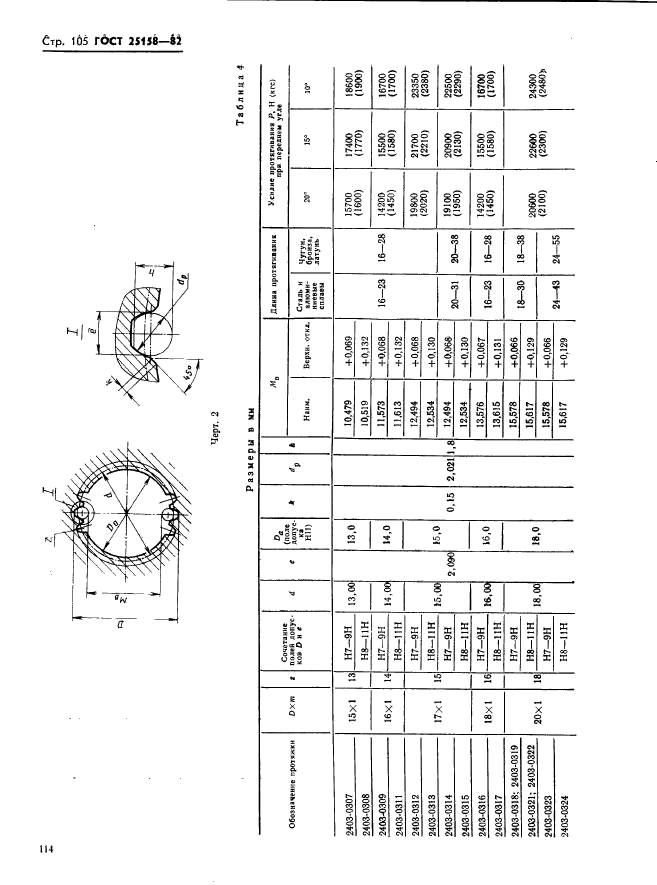 ГОСТ 25158-82,  105.