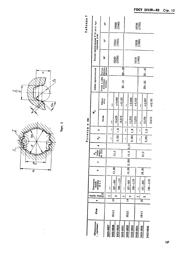 ГОСТ 25159-82,  12.