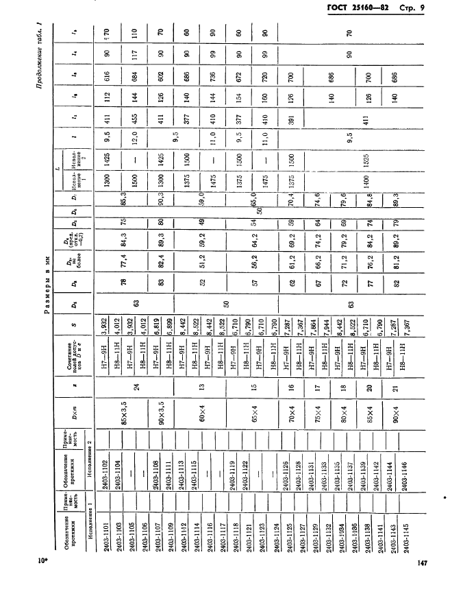 ГОСТ 25160-82,  9.