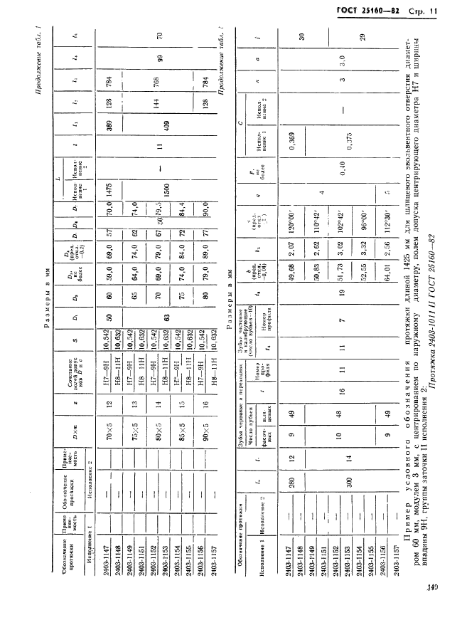  25160-82,  11.