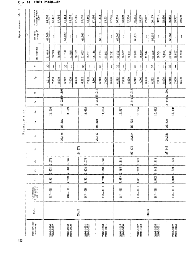 ГОСТ 25160-82,  14.